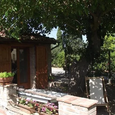 La Riparotta Appartement