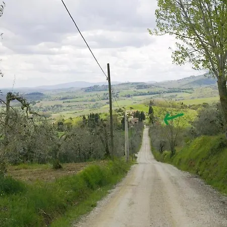 La Riparotta *