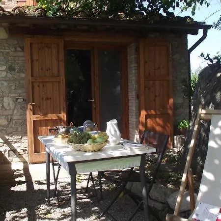 La Riparotta Appartement Gambassi Terme